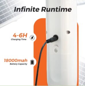 charging