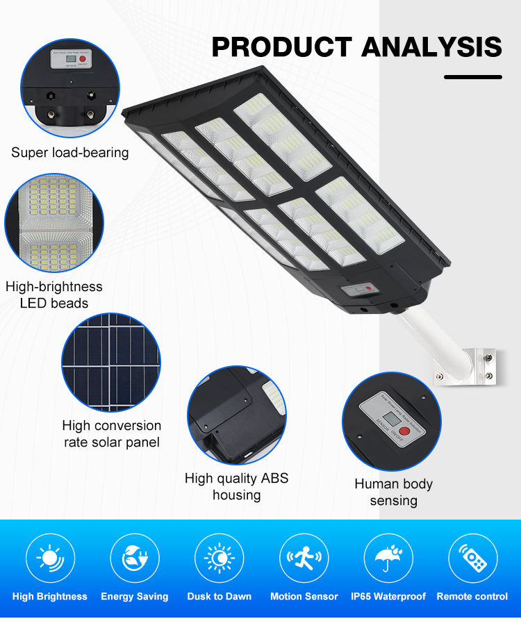 h6edfc0a7f7f04f37952a209559ccee21d