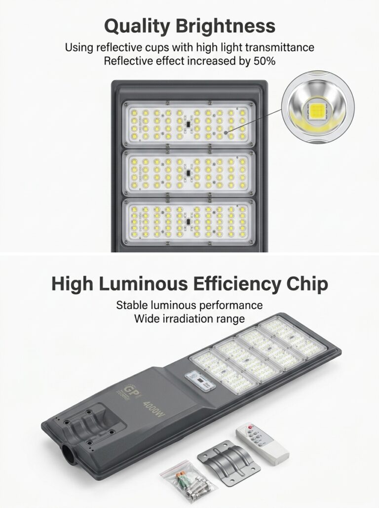 solar led street light infographic 202608170954