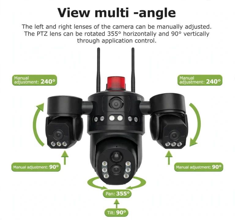 black camera diagram