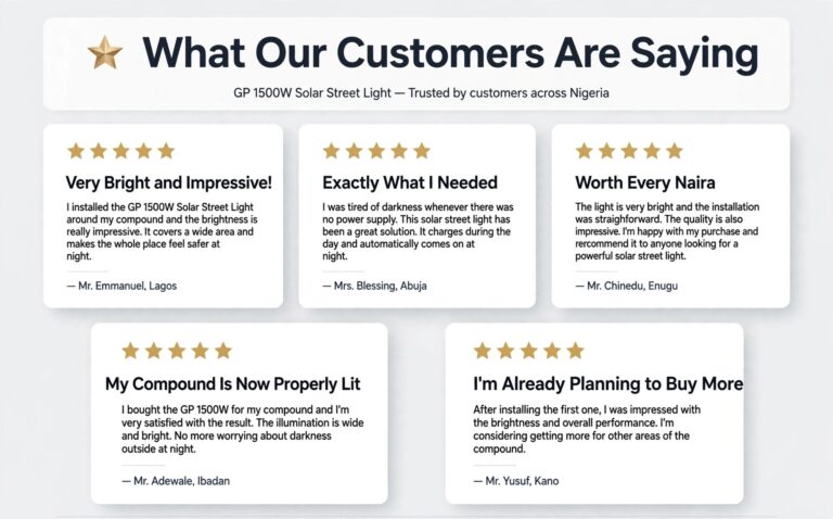 customer testimonial grid